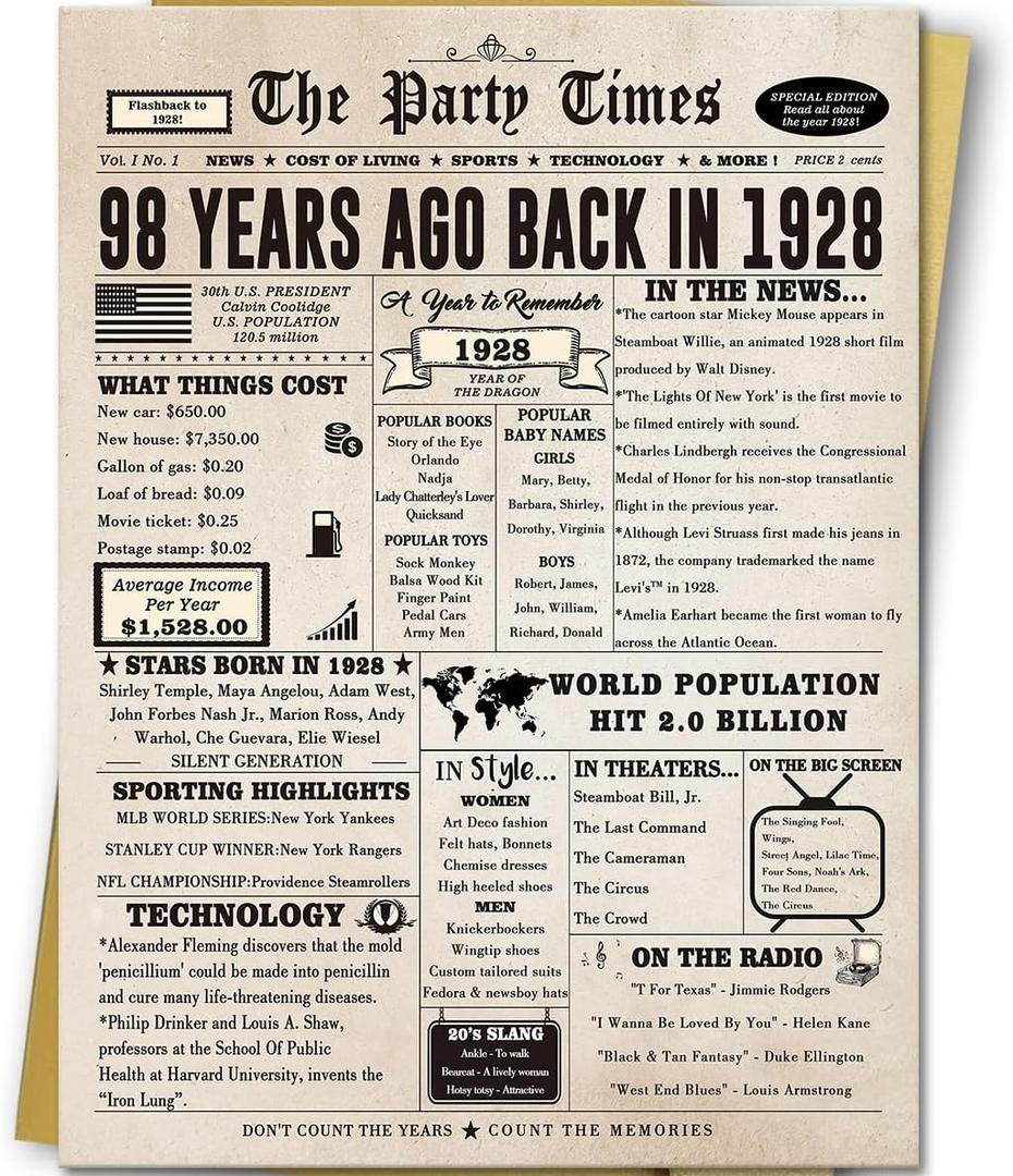 3 x Funny 98th Birthday Card Gifts for Him Her Men Women, Retro Design, 10.6 x 7.9 inches