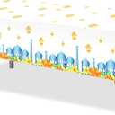 Adirasenotek 3Pcs Ramadan Mubarak Tablecloths Eid Rectangular Plastic Table Covers Disposable Tablecloths for Home Kitchen Birthday Baby Showers Party Decorations(Colorful)