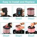 2 Pack Vacuum Filter Replacement Compatible with Vacmaster VF408, VF410P, Wet Dry Vac Beast VFB511B 0201 & Cleva Industrial VF408B, 2 Fine Dust Cartridge Filters + 2 Foam Filters + 1 Brush