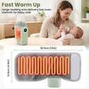 Portable Bottle Warmer for Travel, Rapid Heating Breast Milk & Formula Warmer with Battery Powered Temperature Control, Cordless Rechargeable Milk Warmer for On The Go Baby Feeding