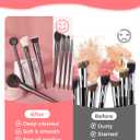 Electric Makeup Brush Cleaner Machine with Automatic Cleaning and Drying Functions Portable Makeup Brush for Makeup Lovers