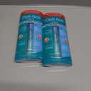 2 x Opti-Nail 2-in-1 Toe Nail Fungus Treatments Plus Antifungal, Improves Nail Appearance and Kills Fungus