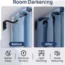 ENJOYBASICS Blackout Curtain rod for windows 48 to 84, 5/8 in Wrap Around Curtain Rods for Bedroom, Living Room, Adjustable from 30 to 86 Inches, Matte Black