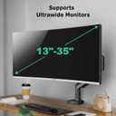 Single Monitor Desk Mount for 13-35 inch Ultrawide Flat/Curved Screens, Heavy Duty Gas Spring Monitor Arm Stand Holds up to 30.8lbs, Fully Adjustable, Clamp and Grommet Base