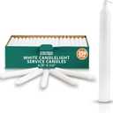 Concordia Supply Church Candles for Candlelight Service Vigil - 4.25" x 1/2" Bulk White Candles for Memorial, Congregational, Shabbat, Wedding, Communion, Baptism & Christmas Ceremonies - Box of 250
