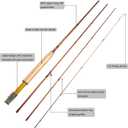 Eupheng Extreme Fly Fishing Combo Kit Starter Fly Rod and Reel Outfit, with One Travel Case (7'3'' LW2/ 3 Fly Rod Kit)
