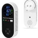 Combination-Explosive-Gas-Carbon-Monoxide-Detectors,4-in-1 Upgraded High-Sensitivity Sensor,Real-time Monitoring &Digital Display,Natural Gas Leak,Propane & CO Alarm Plug in for Home,RV,Apartment