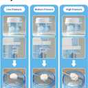 Greek Yogurt Maker - Easy DIY Greek Yogurt at Home, 3 Adjustable Pressure Modes, 225 Mesh Filter, BPA-Free, 5.91x5.51x5.91in