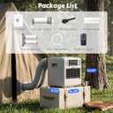 Tent Air Conditioner 3300BTU 110V, No Battery, White