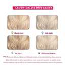 Blonde Wig for Women Long Straight Layered Wigs with Bangs 24 Inches Ombre Blonde Wig with Dark Roots Synthetic Wigs for White Women Natural Looking Hair Replacement Wig for Girls Daily Party Use