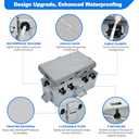 Hrensaw Medium Outdoor Electrical Box(10.6x5.5x4.5inch),IP54 Waterproof Extension Cord Cover w/6 Cable Entry,Weatherproof Connection Box Protect Power Strip,Timer,Plug,Holiday Lights,Grey