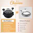 Chicken Shredder Tool Twist with Brush -10" Large Chicken Breast Meat Shredder Machine – BPA-Free Meat Grinder with Removable Tray, Non-Slip Suitable for Pork, Beef, Chicken - Dishwasher Safe (Black)