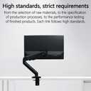 Mi Vesa Adapter Compatible with Xiaomi Mi 27" Monitor(Fits Mi Desktop 27, Display 27 2K, RMMNT27NF, BHR4975EU) 75x75 to 100x100 VESA Mount Adapter Bracket
