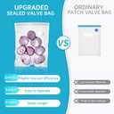 Handheld Vacuum Sealer for Food with 22 Reusable Sous Vide Bags, Compact Cordless Sealer Machine for Travel, Fresh & Save Meal Prep