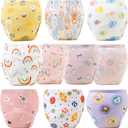 Upairy Potty Training Pants Cotton Absorbent Training Underwear for Toddler Boy and Girls 2T-5T,Soft Absorbent & Leak-Proof with Characters(10PCS,S)