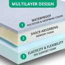 ECODESEO Bath Kneeler Pad, Extra Thick Kneeling Pad, Garden Kneeling pad for Women, Water Resistant Memory Foam Cushioning for Yoga, Bathing, Physical Therapy, Prayer Pillow, Dark Blue, Large