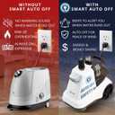 SALAV Heavy Duty Smart Auto Shut-off Commercial Full-Size Garment Steamer, Beeping Alert when Water Runs out, Foot Pedal Control, XL 3L (101.5 oz) Tank, 1800 watts, 90+min of Continuous Steam, White