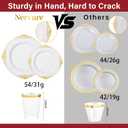 Nervure 350PCS Gold Plastic Plates - Gold Plastic Dinnerware Sets for 50 Guests - 100 Disposable Plates, 150 Silverware, 50 Cups, 50 Napkins for Wedding & Party & Mothers Day