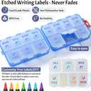 NEW Foldable & Double Protection Portable Weekly Pill Organizer 2 Times A Day with Etched Labels, AM PM 7 Day Week Medicine Box, Daily Travel Pill Case Dispenser for Vitamin, Supplement - Clear Blue