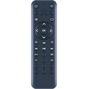 New Replacement Remote Control for AGPTEK Mini 1080p Full-HD Ultra HDMI Digital Streaming Media Player HA0053B Black & Blue