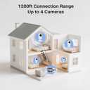 Baby Monitor with Camera and Audio, Video Baby Monitor WiFi Night Vision, 2.8" LCD Screen Baby Camera VOX Mode Alarm and 1200ft Long Range