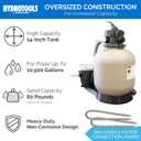SWIMLINE Sand Filter Pump for Above Ground Pool - 14'', 0.43THP, 2400 GPH Pump flow rate, 4 way Multi port valve, Easy Installation