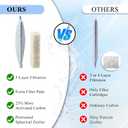 Medium Filter Cartridge Replacement Compatible with Aqueon QuietFlow LED PRO Power Filter Size 10/Power Filter Size 10/E Internal Power Filter Size 20 (16+10 Counts Ammonia Reducer Filter Pads)