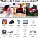 200W Car Power Inverter DC 12V to 110V AC,Cigarette Lighter Adapter Plug with [65W USB-C]/USB-Fast Charger 24W/Multiple USB/Laptop car Charger with Voltage Display