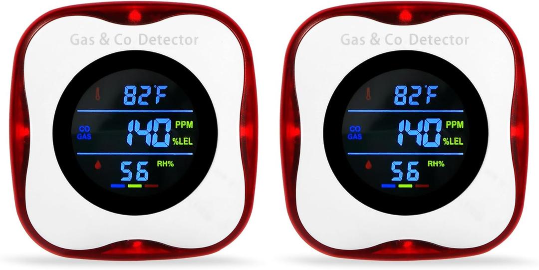 2 Packs Carbon-Monoxide-Detectors and Explosive-Gas-Detectors-Alarm,4-in-1 Plug-in Real-time Display and Monitor CO/Natural Gas/LPG/LNG,Gas Leak Detector and F/Humidity with 4 Sensors for Home,RV