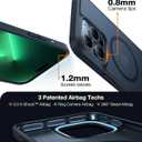 TORRAS Magnetic Guardian Designed for iPhone 14 Pro Max Case [Military Grade Drop Tested] [Compatible with MagSafe] Slim Translucent Matte Case for iPhone 14 Pro Max Phone Case 6.7", Mystic Black