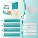 Hydrocolloid Roll for Wound Care,Hydrocolloid Patch Bandages with Self-Adhesive,Grade Hydrocolloid Roll with Self-Adhesive, Ultra Absorbent, Flexible & Waterproof (2in x 12ft) (2PCS)