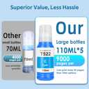 Replacement for Epson 522 High Capacity Ink Refill Bottles Works with EcoTank ET-2400 ET-2720 ET-2800 ET-2803 ET-2840 ET-4700 ET-4800 ET-4810 ET-3760 ET2760 ET2750 ET-4760 ET-2850 ET-15000 (550ML)