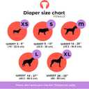 PETTING IS CARING Dog Diapers Washable & Reusable Female and Male Dog Diapers Materials Durable Machine Washable Solution for Pet Incontinence and Long Travels - 3 Pack Set (S, New)