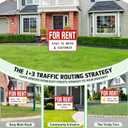 4 Pack For Rent Signs with Stakes, 17x13" Double Sided For Rent Yard Signs, Large Blank Space for Arrows & Info, Weatherproof Landlord Real Estate Lawn Signs