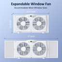 shinic Twin Window Fan with 9-Inch Blades Reversible Airflow, 3 Speeds, Thermostat Control, Fits 23.8"-37" Windows, Window Exchaust Fans for Home Bedroom, ETL Certified, 23.8"W x 4.0"D x 12.2"H