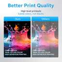 910XL Ink Cartridges Combo Pack Replacement for HP Ink 910 XL Compatible with OfficeJet Pro 8020 8025 8028 8035 8030 8010 8015 8018 8022 Series Printer HP 910 XL (4 Pack Black, Cyan, Magenta, Yellow)