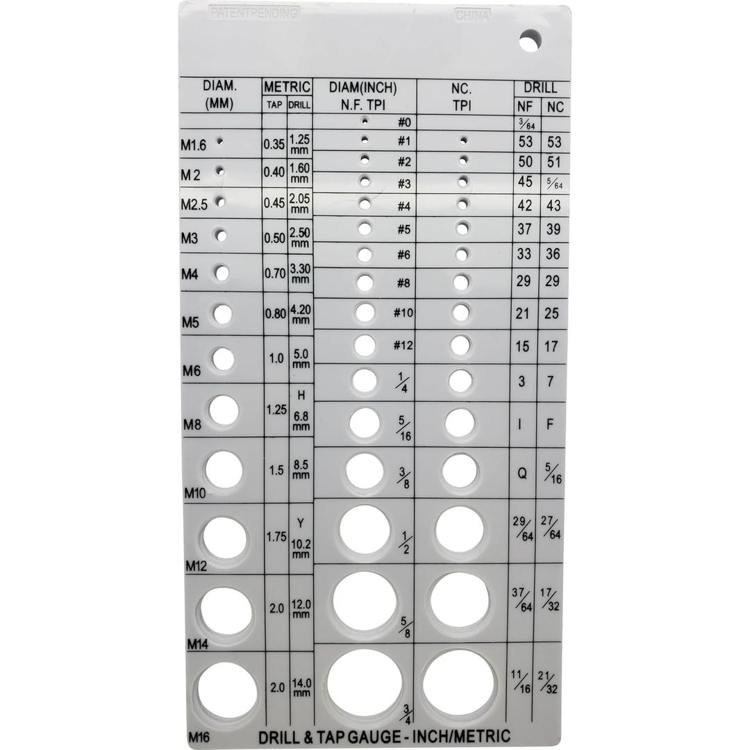 Screw Thread Gauge | Metric and SAE | Recommends Drill Bit & Tap Size (BCP675)