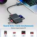 SD Card Reader, 6-in-1 USB C USB 3.0 Memory Card Reader for Digital Camera SD TF MS CF Card Viewer with 5Gbps USB-A/C Data Ports Compatible for iPhone 17/16/15,MacBook,iPad, Android, Samsung, PC,iMac