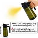Aovdy 2PCS Oil Sprayer for Cooking 16oz,2 in 1 Olive Oil Dispenser and Oil Sprayer - 470ml Olive Bottle Spray and Pour - Glass Oil Dispenser for Kitchen Cooking Salad BBQ (Light-Proof -Black & Green)