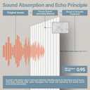 4-Pack Bilayer Acoustic Wall Panels - 47.2"x23.6"x0.71" Self-Adhesive Soundproof Padding, Noise Reducing Polyester Fiber Panels for Home Office Studio (White)