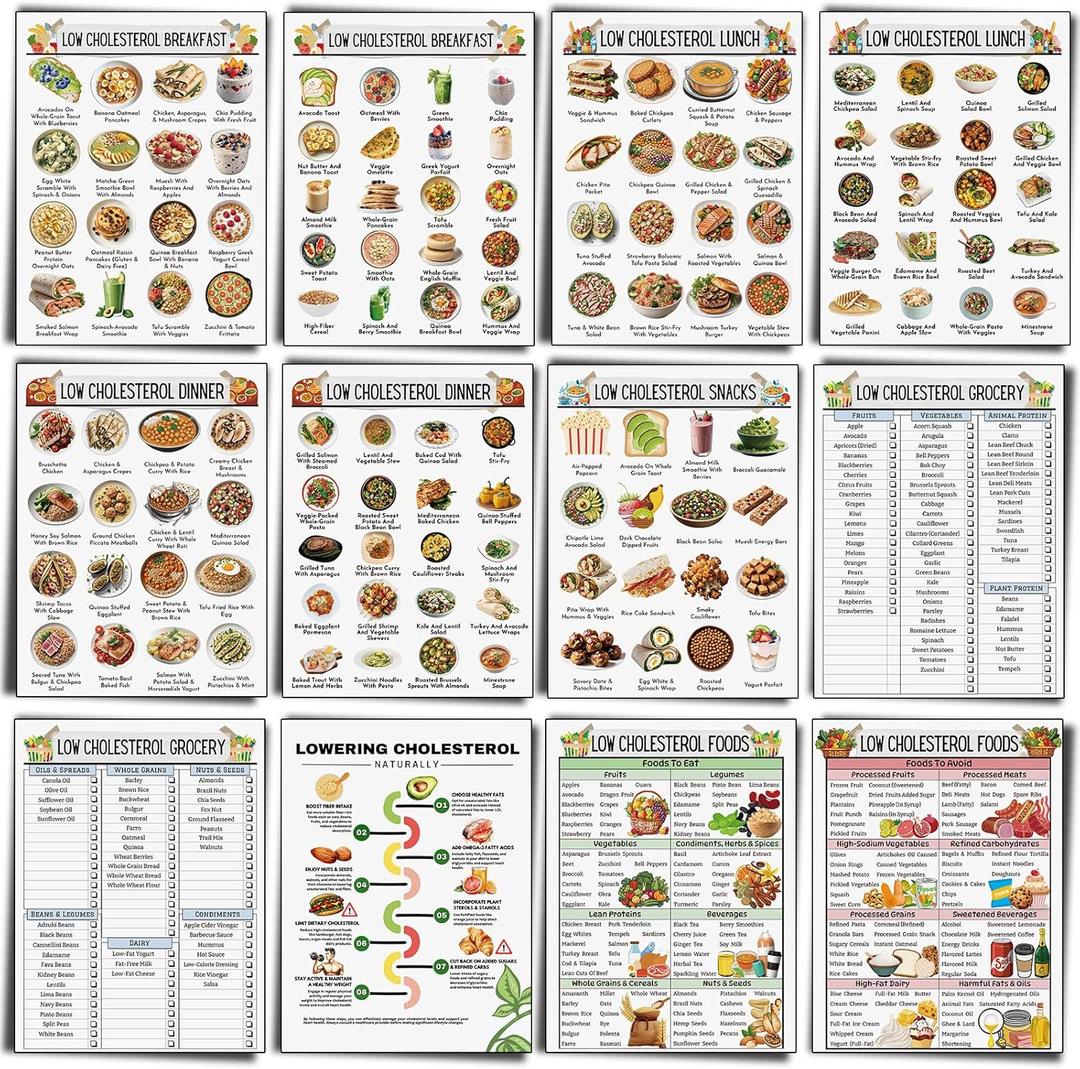 Sinload 12 Pcs Cholesterol Lowering Food List Poster List Foods to Lower Cholesterol Grocery Guide High Fiber Diet Chart Kitchen Wall Decor