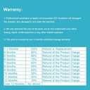 Ensun 7L3Z-2C204-A Anti-Lock Braking System ABS Wheel Speed Sensor with Wire Harness - Compatible with 2006 2007 2008 F-150, 2007-2008 Mark LT (Only for RWD Models)
