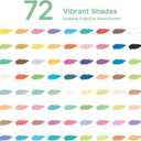 Tongfushop 72 Colors Acrylic Paint Markers, Dual Tip Acrylic Paint Pens with Brush Tip & Fine Tip, Wood Markers for Rock Painting, Wood, Canvas, Stone, Glass, Ceramic, DIY Crafts, Art Supplies