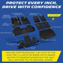 Michelin Vehicle Mats for 2024-2027 Chevy Traverse (9 Piece)
Fit for 2024-2027 Chevy Traverse/2024-2026 GMC Acadia/2025-2026 Buick Enclave 7-Seat, Not Fit 2024 Traverse Limited