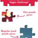 Jigsaw Puzzle 1000 Pieces - The Avocado Toast, Brain-Boosting Fun for Adults, Families, Game Nights, Unique, Perfectly-Fitting Pieces, Gifts for Food Lovers, Teens Ages 15+, Finished Size 22 x 15