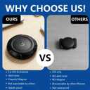 Mini GPS Tracker for Vehicles, Cars, Kids, Pets & Personal Items | Real-Time Tracking | No Monthly Fee or Subscription | Magnetic GPS Device with Long Standby, App Control & Waterproof Design