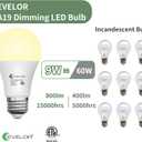 2 x evelor 12-Packs A19 LED Light Bulbs,Soft White 2700K,Dimmable,E26 Base,9W