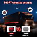 Wireless Trailer Lights Magnetic, New Rechargeable LED Trailer Light Kit with Brake Lights, Turn Signals and Reverse Lights for Towing Truck Camper RV Boat