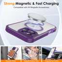 for iPhone 16 Pro Max Case with Invisible Magnetic Stand, Compatible with Mag-Safe Translucent Matte with Built-in Screen Protector, Shockproof Protective Phone Case for Women Men, Purple