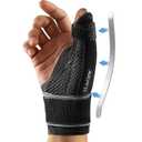 AGPTEK Trigger Thumb Splint for Women Men Right & Left Hand, Thumb Spica Support Brace Breathable with Metal Splint, Thumb Stabilizer for Arthritis, Tendonitis, Sprains, Carpal Tunnel Pain Relief, S
